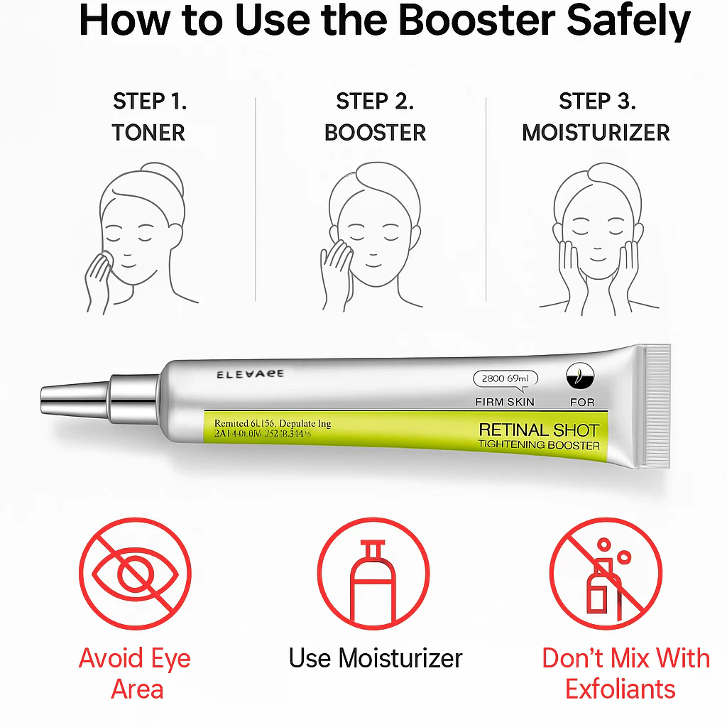 ELEVARE – A Retinal Shot Tightening Booster